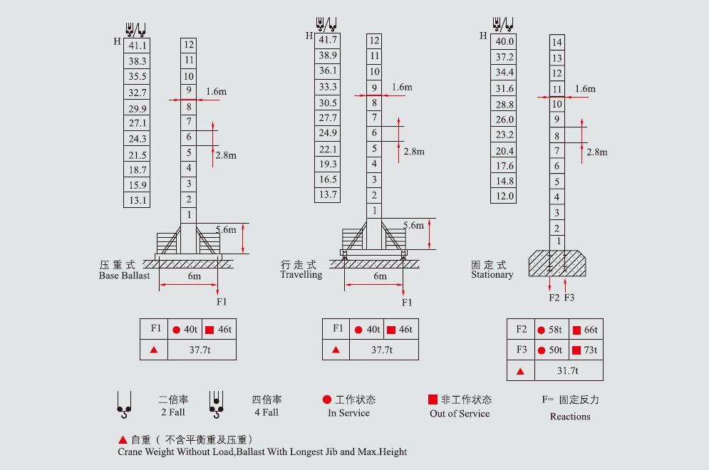 http://resource-jxq.jereh-network.com/11701/15043010310626_0.jpg